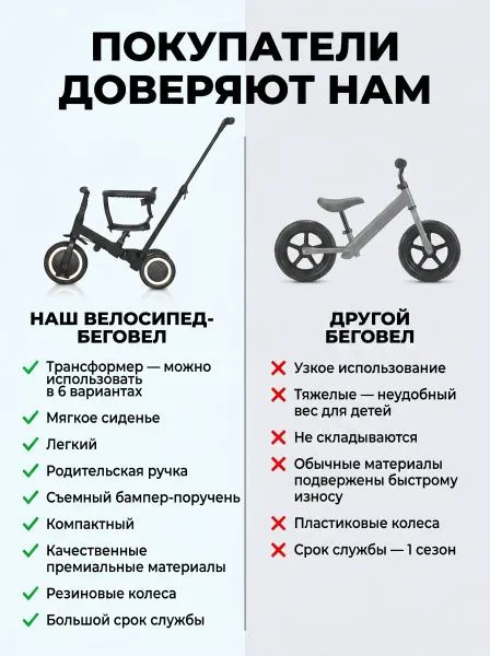 Детский беговел-велосипед 6в1 с родительской ручкой, серый - TR008-GREY
