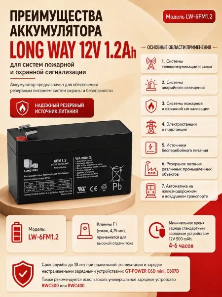 Аккумулятор Long Way 12V1.2Ah/20Hr - LW-6FM1.2