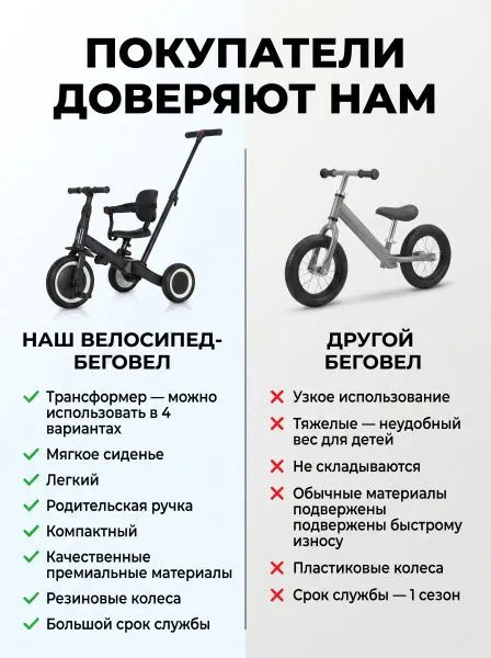 Детский беговел-велосипед 4в1 с родительской ручкой, черный - TR007-BLACK