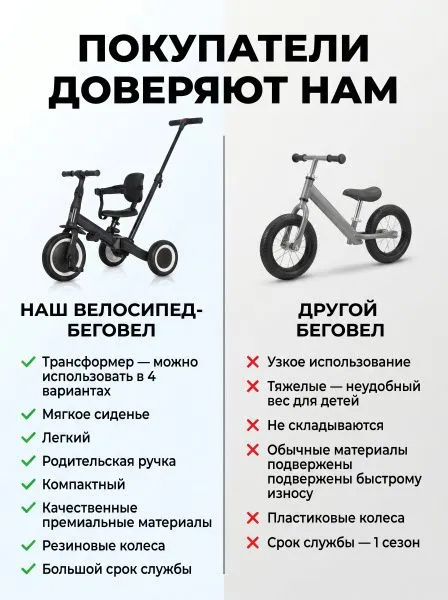 Детский беговел-велосипед 4в1 с родительской ручкой, розовый с рисунком - TR007-PINK-PAINT