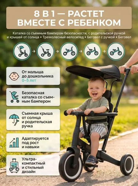 Детский беговел-велосипед 8в1 с крышей и ручкой, черный - TR010-BLACK