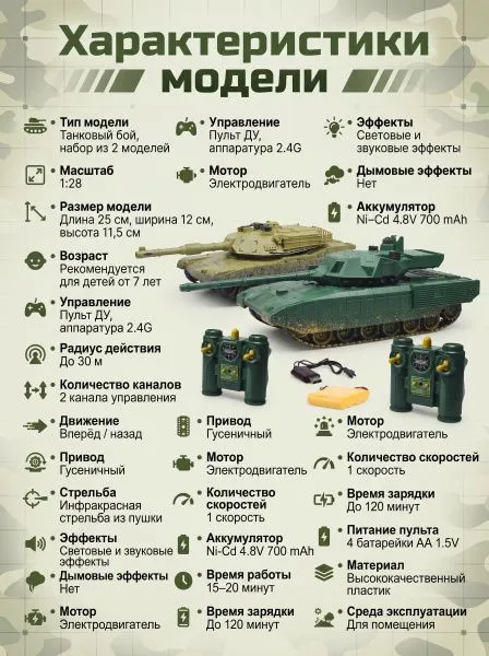 Радиоуправляемый танковый бой (АРМАТА T14 + M1 Абрамс США) - RWG99852