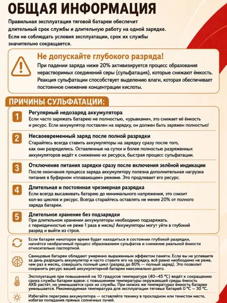Аккумулятор Long Way 12V2.2Ah/20Hr - LW-6FM2.2